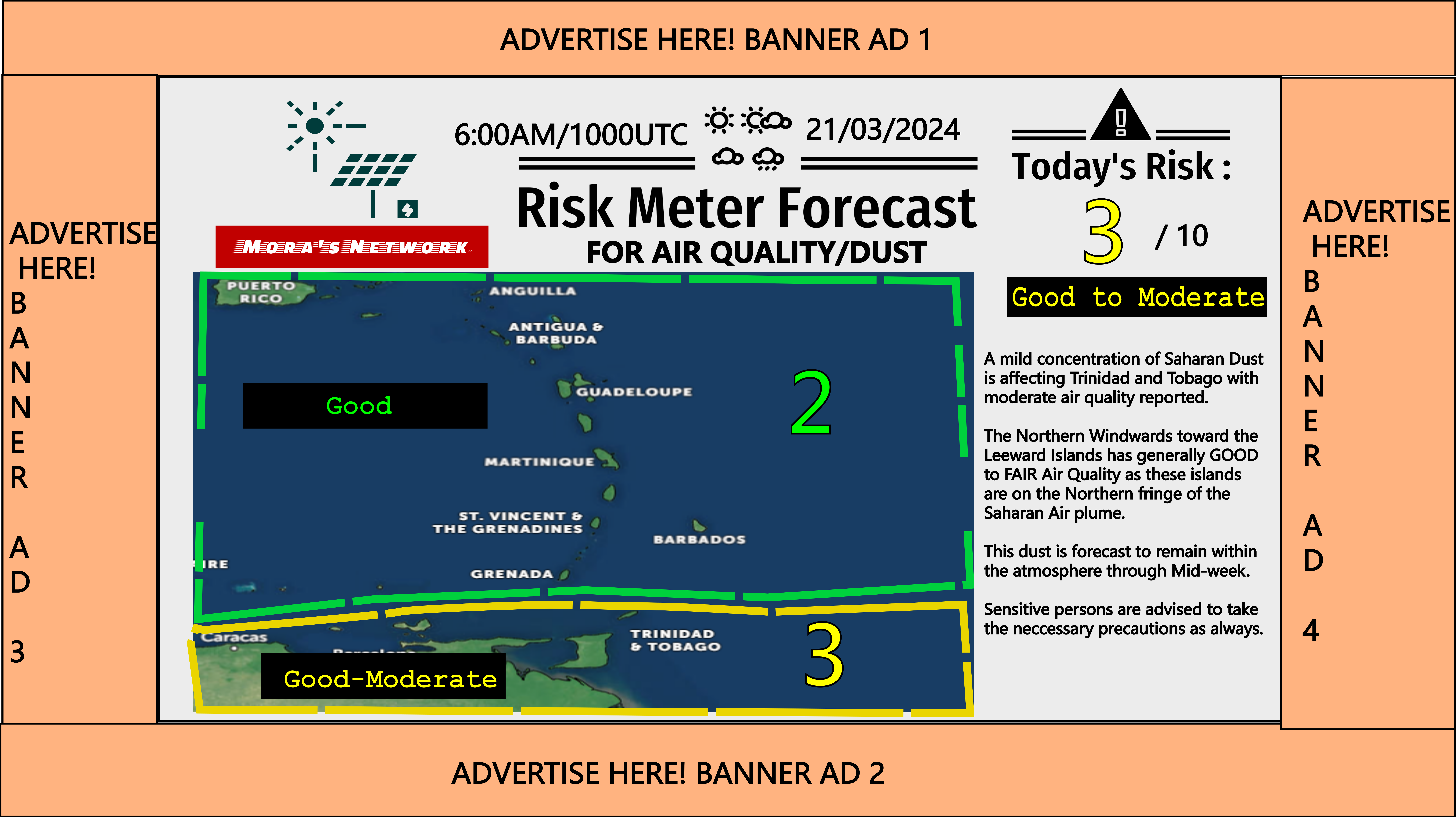 Air Quality/Dust Forecast